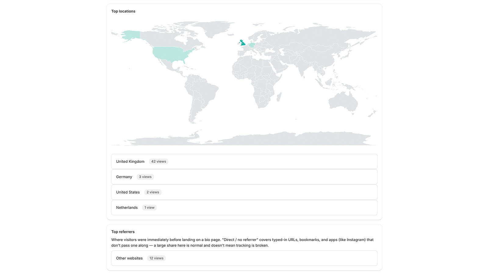 Breeze Bio analytics map showing visitor locations